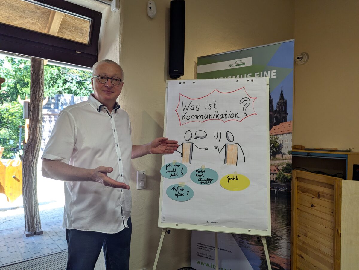 Kommunikationstrainer Bernhard Holfeld