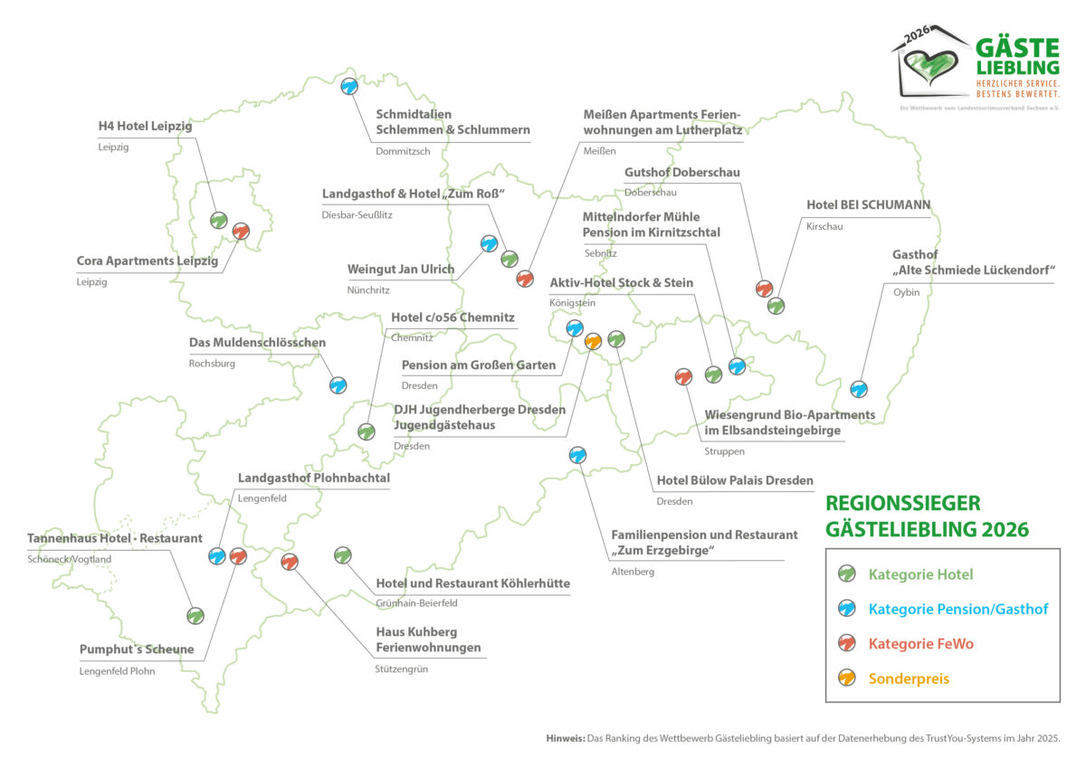 Zu sehen ist eine Karte von Sachsen, auf der die Regionssieger Gästeliebling 2026 mit Pins vermerkt sind. Es werden Gastgeber der Kategorien Hotel, Pension und Ferienwohnung angezeigt.